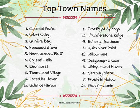 fake small town names|random town names generator.